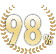 修了率98%