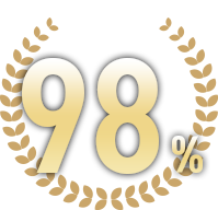 修了率98%