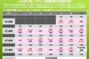 【12月】オンライン自習室のお知らせ｜ITスクールSAK