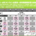 【5月】オンライン自習室のお知らせ｜IT・プログラミングスクール | CCNA,CCNP,LPIC,JAVAに強いシステムアーキテクチュアナレッジ　サポートも充実