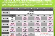 【5月】オンライン自習室のお知らせ｜IT・プログラミングスクール | CCNA,CCNP,LPIC,JAVAに強いシステムアーキテクチュアナレッジ　サポートも充実