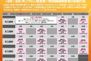 【6月】オンライン自習室のお知らせ｜IT・プログラミングスクール | CCNA,CCNP,LPIC,JAVAに強いシステムアーキテクチュアナレッジ　サポートも充実