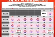 【9月】オンライン自習室のお知らせ｜IT・プログラミングスクール | CCNA,CCNP,LPIC,JAVAに強いシステムアーキテクチュアナレッジ　サポートも充実