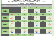 【4月】オンライン自習室のお知らせ｜IT・プログラミングスクールSAK | AWS,Python,CCNA,CCNP,LPIC,JAVAに強いシステムアーキテクチュアナレッジ サポートも充実